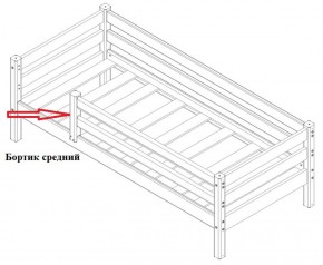 Бортик средний (1338*600) для Кровати Сонечка в Нягани - nyagan.ok-mebel.com | фото