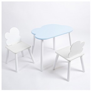 Комплект детский стол ОБЛАЧКО и два стула ОБЛАЧКО ROLTI Baby (голубая столешница/белое сиденье/белые ножки) в Нягани - nyagan.ok-mebel.com | фото