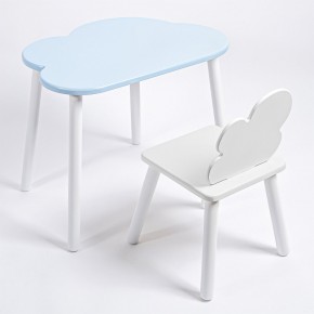 Комплект детский стол ОБЛАЧКО и стул ОБЛАЧКО ROLTI Baby (голубая столешница/белое сиденье/белые ножки) в Нягани - nyagan.ok-mebel.com | фото 1