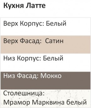 Кухонный гарнитур Латте 2000 (Стол. 38мм) в Нягани - nyagan.ok-mebel.com | фото 3