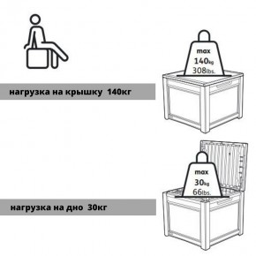 Квадратный сундук Cube Rattan 208 л в Нягани - nyagan.ok-mebel.com | фото 6