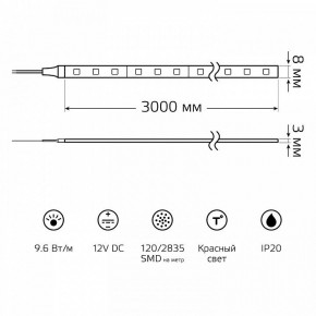 Лента светодиодная Gauss Basic BT066 в Нягани - nyagan.ok-mebel.com | фото 9