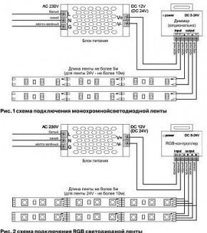 Лента светодиодная Maytoni Led strip 10107 в Нягани - nyagan.ok-mebel.com | фото 6