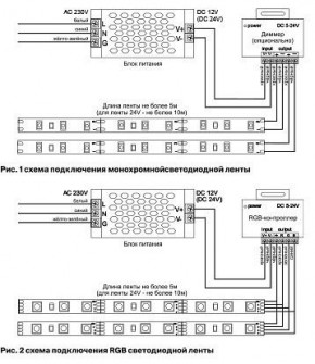 Лента светодиодная Maytoni Led strip 10113 в Нягани - nyagan.ok-mebel.com | фото 2