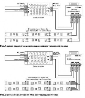 Лента светодиодная Maytoni Led strip 10117 в Нягани - nyagan.ok-mebel.com | фото 5