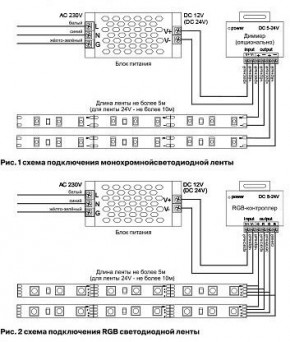 Лента светодиодная Maytoni Led strip 10120 в Нягани - nyagan.ok-mebel.com | фото 3