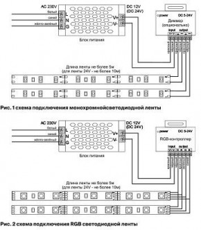 Лента светодиодная Maytoni Led strip 10122 в Нягани - nyagan.ok-mebel.com | фото 3