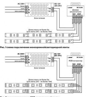 Лента светодиодная Maytoni Led strip 10123 в Нягани - nyagan.ok-mebel.com | фото 2