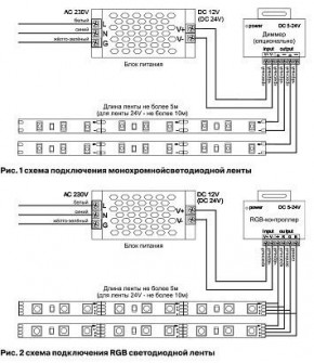 Лента светодиодная Maytoni Led strip 10124 в Нягани - nyagan.ok-mebel.com | фото 2