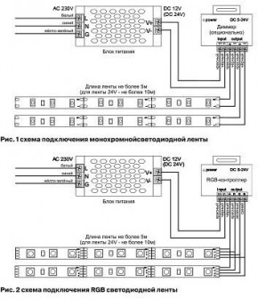 Лента светодиодная Maytoni Led strip 10125 в Нягани - nyagan.ok-mebel.com | фото 3