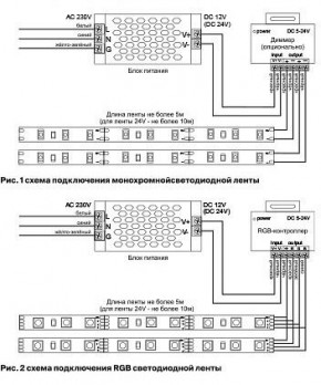 Лента светодиодная Maytoni Led strip 10128 в Нягани - nyagan.ok-mebel.com | фото 3