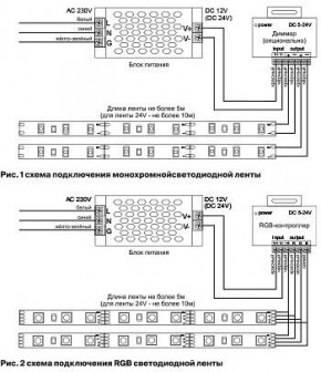 Лента светодиодная Maytoni Led strip 10129 в Нягани - nyagan.ok-mebel.com | фото 6