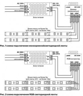 Лента светодиодная Maytoni Led strip 10133 в Нягани - nyagan.ok-mebel.com | фото 6