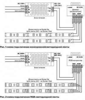 Лента светодиодная Maytoni Led strip 10134 в Нягани - nyagan.ok-mebel.com | фото 2
