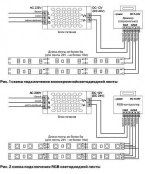 Лента светодиодная Maytoni Led strip 10138 в Нягани - nyagan.ok-mebel.com | фото 5