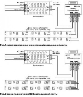 Лента светодиодная Maytoni Led strip 10150 в Нягани - nyagan.ok-mebel.com | фото 6