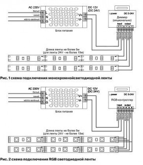 Лента светодиодная Maytoni Led strip 10157 в Нягани - nyagan.ok-mebel.com | фото 3