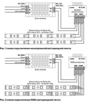 Лента светодиодная Maytoni Led strip 10158 в Нягани - nyagan.ok-mebel.com | фото 3