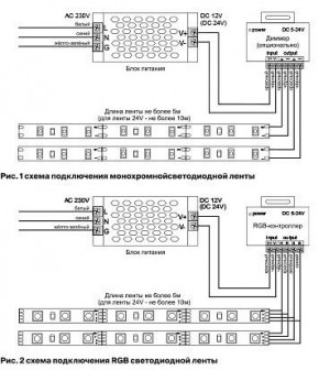 Лента светодиодная Maytoni Led strip 10162 в Нягани - nyagan.ok-mebel.com | фото 3