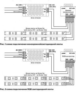 Лента светодиодная Maytoni Led strip 10165 в Нягани - nyagan.ok-mebel.com | фото 3