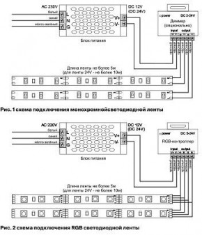 Лента светодиодная Maytoni Led strip 10167 в Нягани - nyagan.ok-mebel.com | фото 2