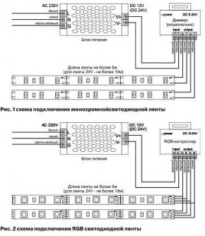 Лента светодиодная Maytoni Led strip 10173 в Нягани - nyagan.ok-mebel.com | фото 3