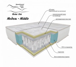 Матрас Middle 1200*1900/1950/2000*h200 в Нягани - nyagan.ok-mebel.com | фото