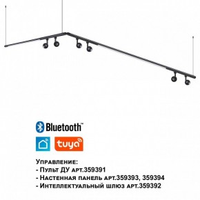 Модульный светильник Novotech Glat 359371 в Нягани - nyagan.ok-mebel.com | фото 7