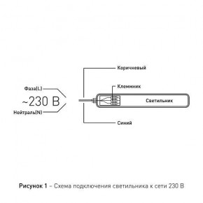 Накладной светильник Эра Эра SPP Б0057715 в Нягани - nyagan.ok-mebel.com | фото 8