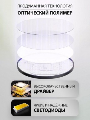 Накладной светильник Natali Kovaltseva PLAIN LED LAMPS 81113/1C в Нягани - nyagan.ok-mebel.com | фото 3