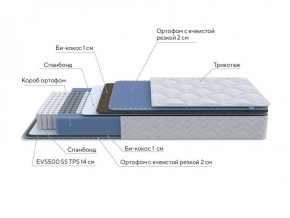 PROxSON Матрас Active Comfort M (Ткань Трикотаж Эко) 120x195 в Нягани - nyagan.ok-mebel.com | фото 7