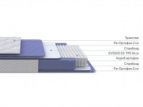 PROxSON Матрас Active F (Ткань Трикотаж Эко) 90x200 в Нягани - nyagan.ok-mebel.com | фото 2