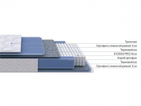 PROxSON Матрас Active M Roll (Ткань Трикотаж Эко) 90x200 в Нягани - nyagan.ok-mebel.com | фото 2