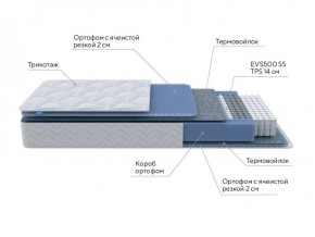 PROxSON Матрас Active M Roll (Ткань Трикотаж Эко) 120x190 в Нягани - nyagan.ok-mebel.com | фото 7