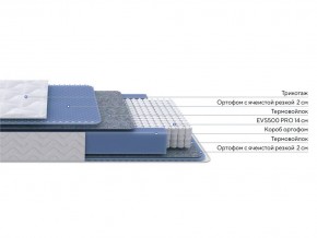 PROxSON Матрас Active M (Ткань Трикотаж Эко) 140x190 в Нягани - nyagan.ok-mebel.com | фото 2