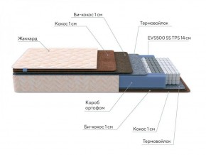 PROxSON Матрас Balance Double F (Ткань Синтетический жаккард) 120x190 в Нягани - nyagan.ok-mebel.com | фото 7