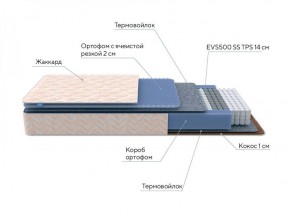 PROxSON Матрас Balance Duo M/S (Ткань Синтетический жаккард) 120x195 в Нягани - nyagan.ok-mebel.com | фото 6