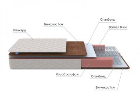 PROxSON Матрас Base Bonnell F Roll (Ткань Жаккард) 120x190 в Нягани - nyagan.ok-mebel.com | фото 7