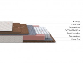 PROxSON Матрас Base F (Ткань Синтетический жаккард) 120x190 в Нягани - nyagan.ok-mebel.com | фото 2