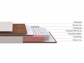 PROxSON Матрас Base M Roll (Ткань Синтетический жаккард) 120x195 в Нягани - nyagan.ok-mebel.com | фото 2