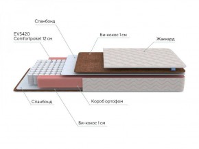 PROxSON Матрас Base M (Ткань Синтетический жаккард) 120x200 в Нягани - nyagan.ok-mebel.com | фото 7