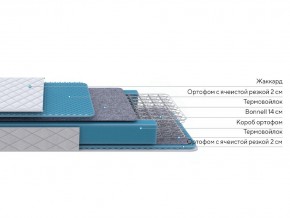 PROxSON Матрас FIRST Bonnell M (Ткань Синтетический жаккард) 160x195 в Нягани - nyagan.ok-mebel.com | фото 2