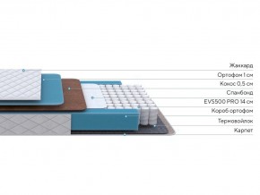 PROxSON Матрас FIRST Cocos Flat M (Ткань Синтетический жаккард) 160x190 в Нягани - nyagan.ok-mebel.com | фото 3