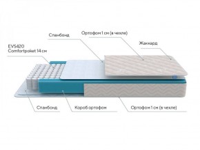 PROxSON Матрас FIRST M (Синтетический жаккард) 120x195 в Нягани - nyagan.ok-mebel.com | фото 3