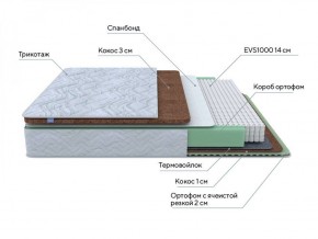 PROxSON Матрас Green Duo M/F (Tricotage Dream) 120x190 в Нягани - nyagan.ok-mebel.com | фото 7