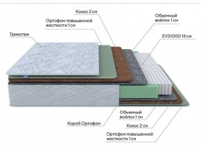 PROxSON Матрас Green Extra F (Tricotage Dream) 140x190 в Нягани - nyagan.ok-mebel.com | фото 7