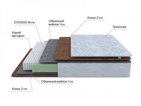 PROxSON Матрас Green F (Tricotage Dream) 180x195 в Нягани - nyagan.ok-mebel.com | фото 6