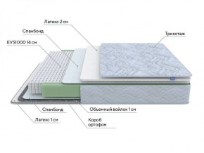 PROxSON Матрас Green S (Tricotage Dream) 120x195 в Нягани - nyagan.ok-mebel.com | фото 7