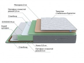 PROxSON Матрас Lux Duo M/S (Non-Stress) 120x190 в Нягани - nyagan.ok-mebel.com | фото 7