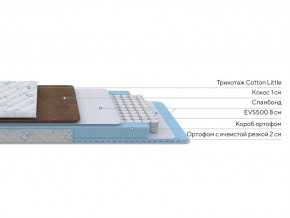 PROxSON Матрас Медвежонок (Cotton Little PROSON) 90x130 в Нягани - nyagan.ok-mebel.com | фото 2